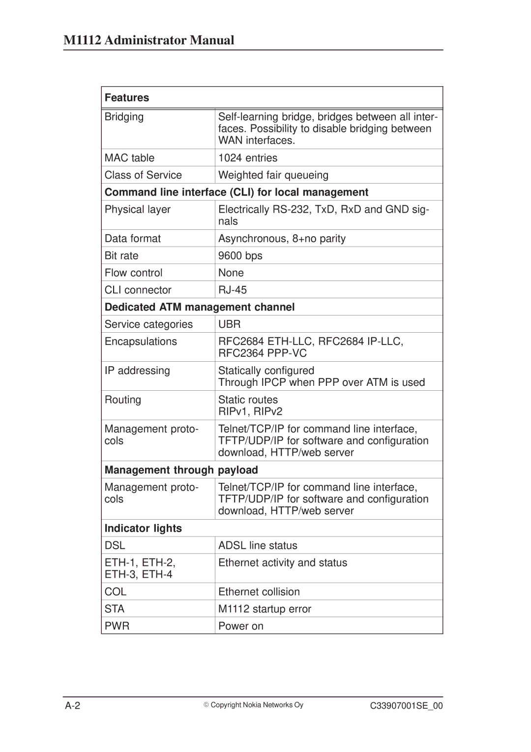 Nokia M1112 Command line interface CLI for local management, Dedicated ATM management channel, Management through payload 