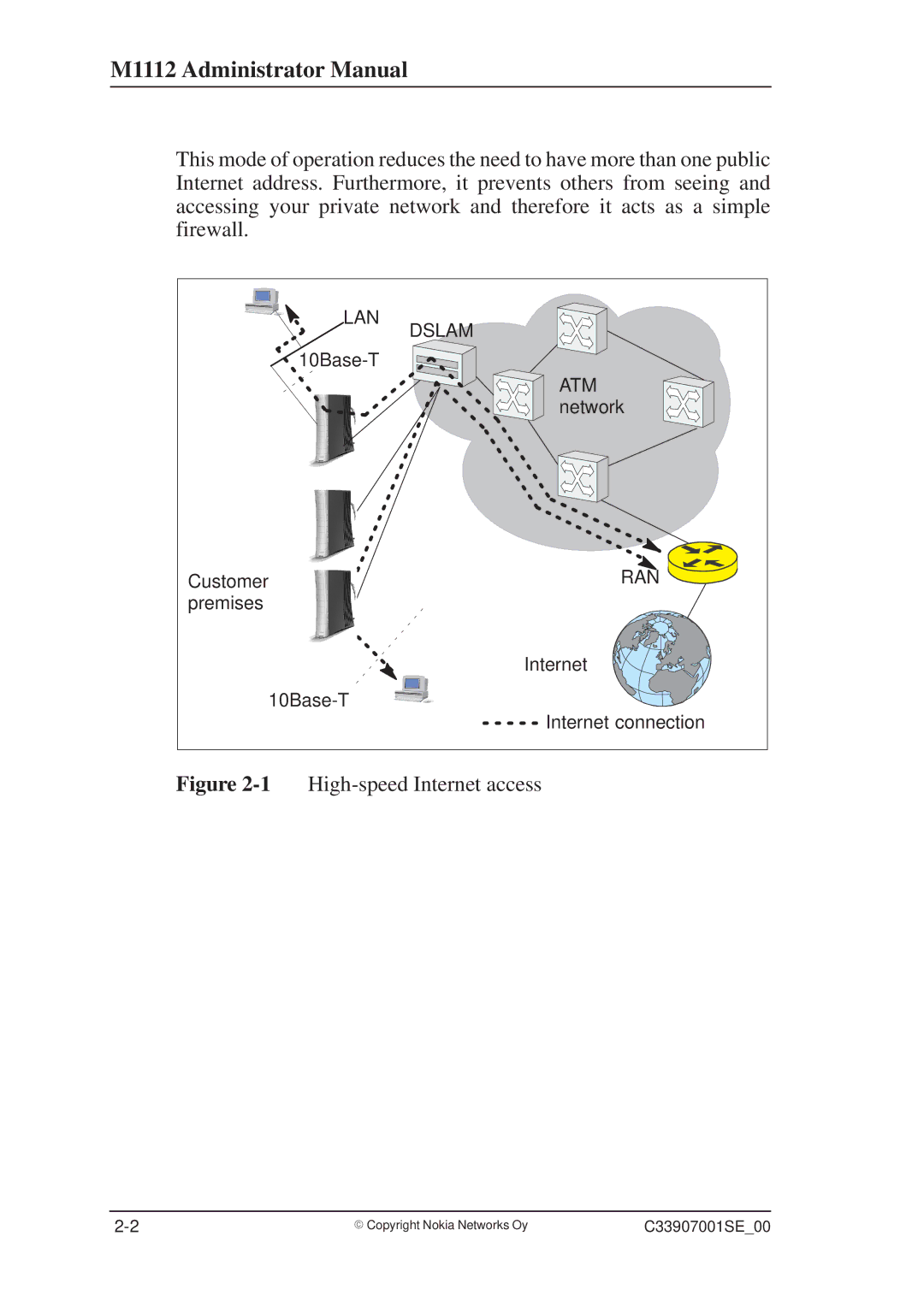 Nokia M1112 manual 1High-speed Internet access 