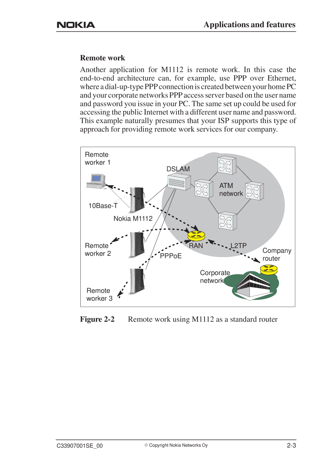Nokia M1112 manual Remote work, RAN L2TP 