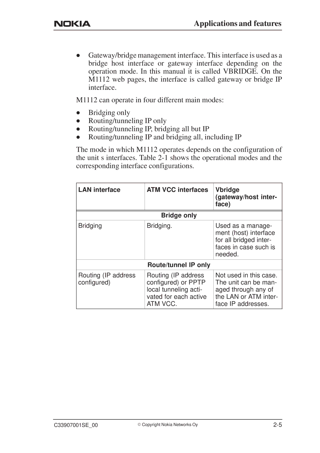 Nokia M1112 manual Route/tunnel IP only 