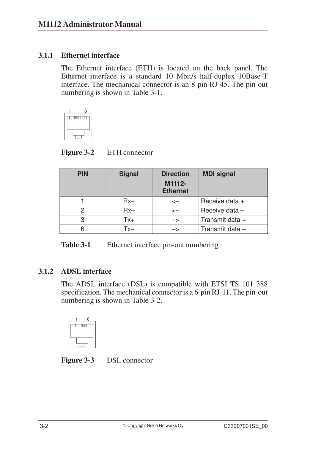 Nokia M1112 manual Ethernet interface, Adsl interface, Signal Direction MDI signal 