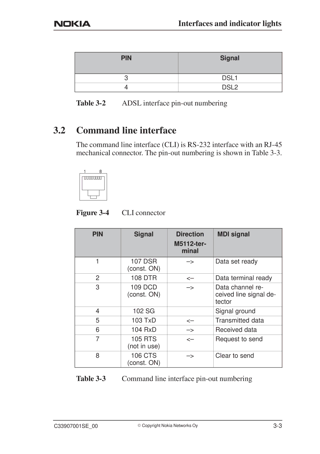 Nokia M1112 manual Command line interface, Signal Direction MDI signal M5112-ter Minal 