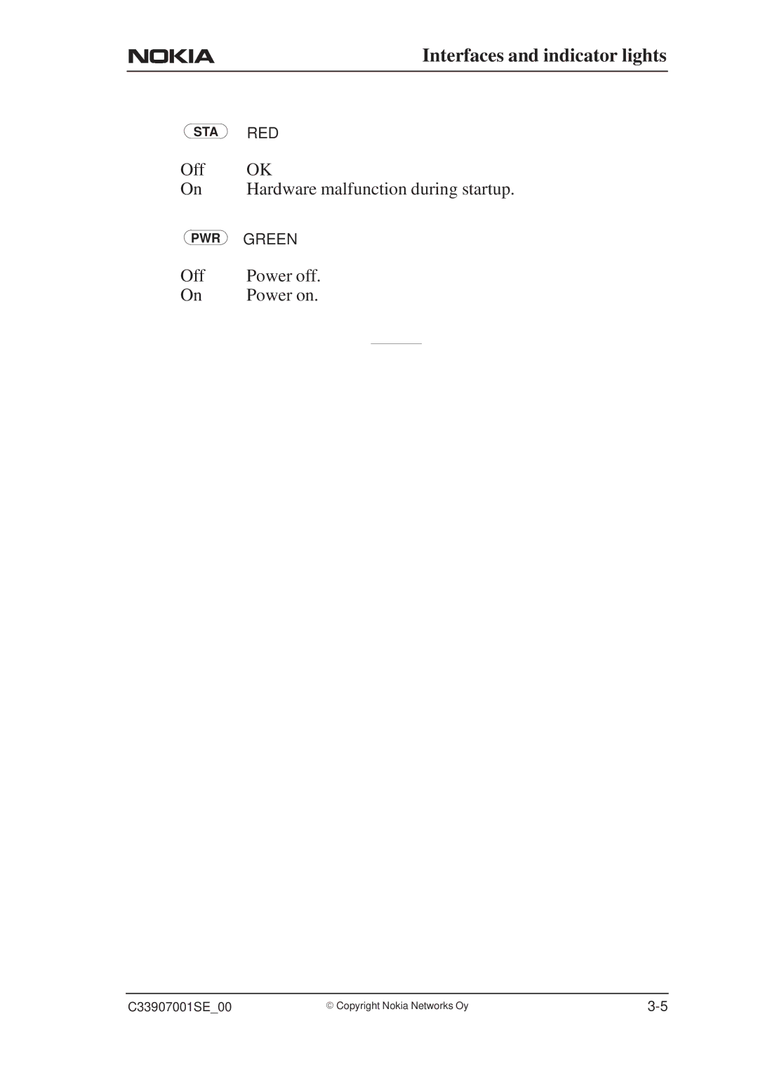 Nokia M1112 manual Off Hardware malfunction during startup 