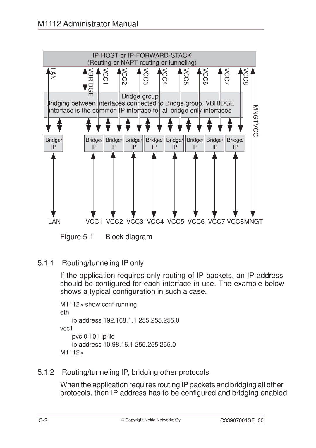 Nokia M1112 manual Block diagram, Routing/tunneling IP only, Routing/tunneling IP, bridging other protocols 