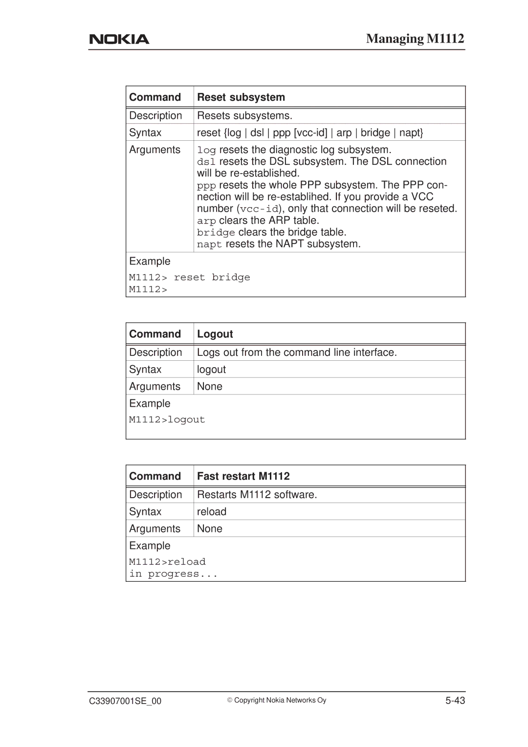 Nokia manual Command Reset subsystem, Command Logout, Command Fast restart M1112 