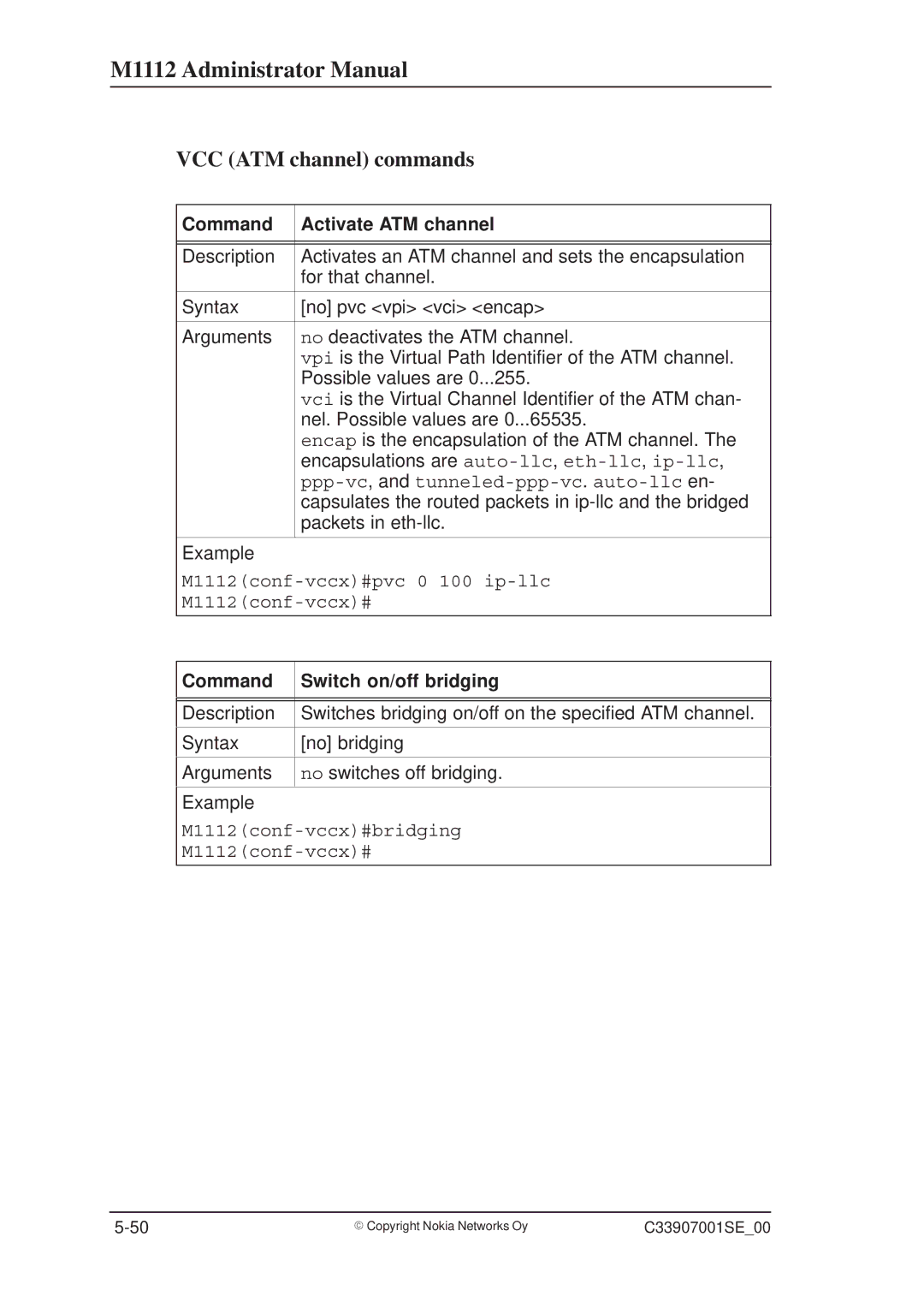 Nokia M1112 manual VCC ATM channel commands, Command Activate ATM channel 