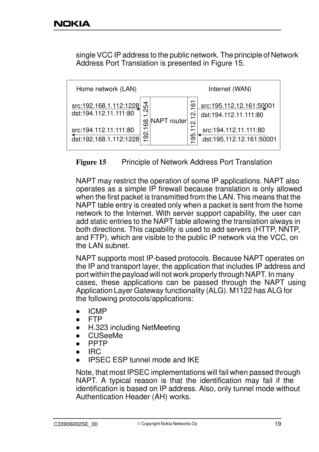 Nokia M1122, T66280 user manual Icmp FTP 