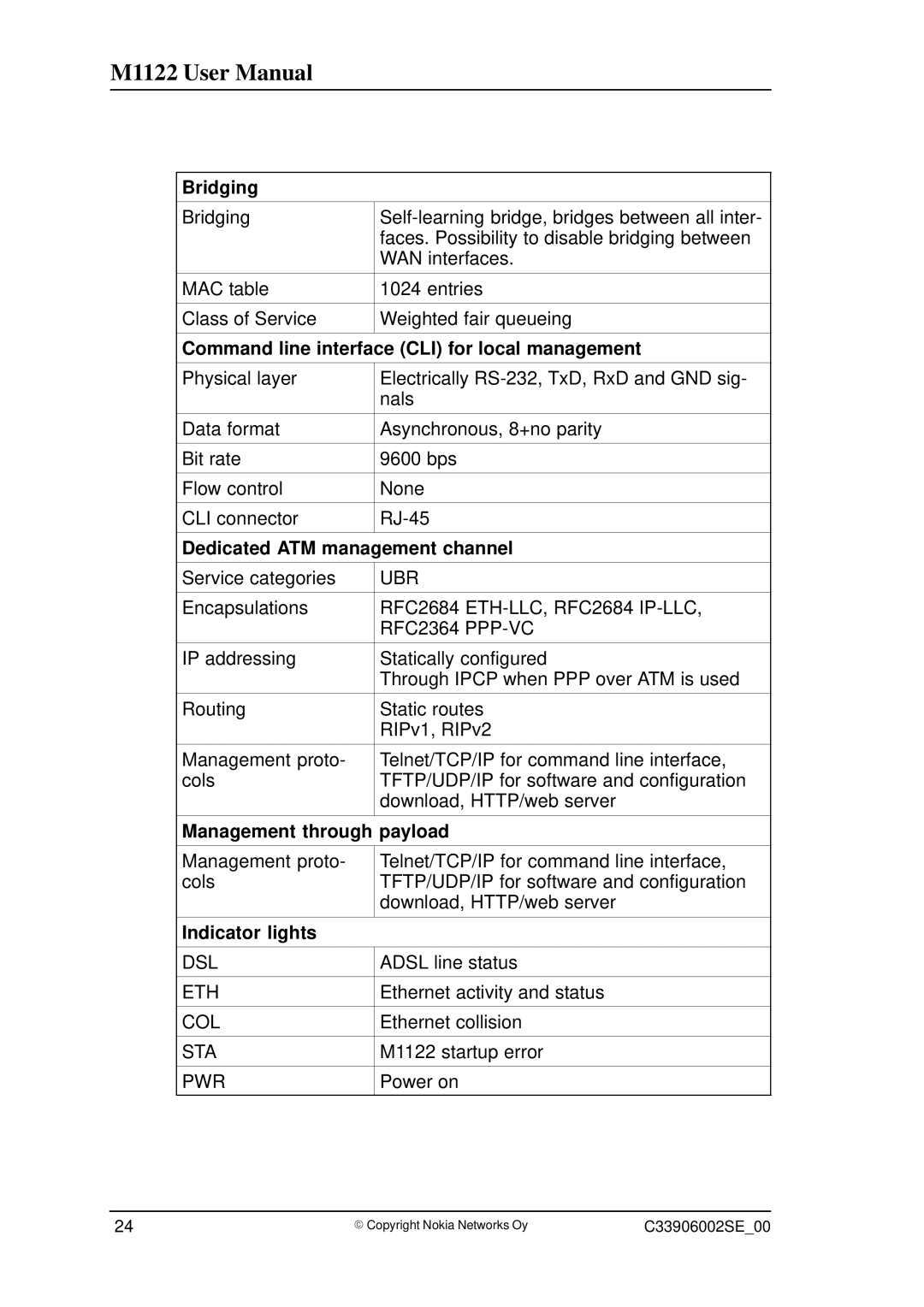 Nokia T66280, M1122 user manual Bridging 