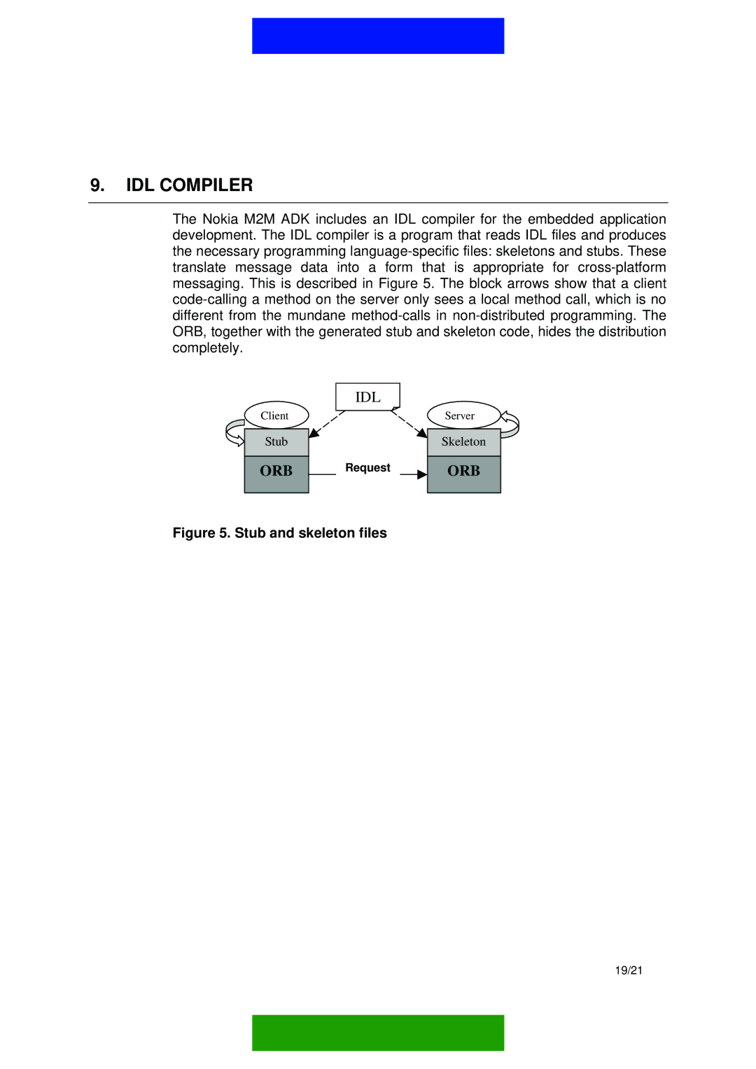 Nokia M2M PLATFORM manual IDL Compiler, Stub and skeleton files 