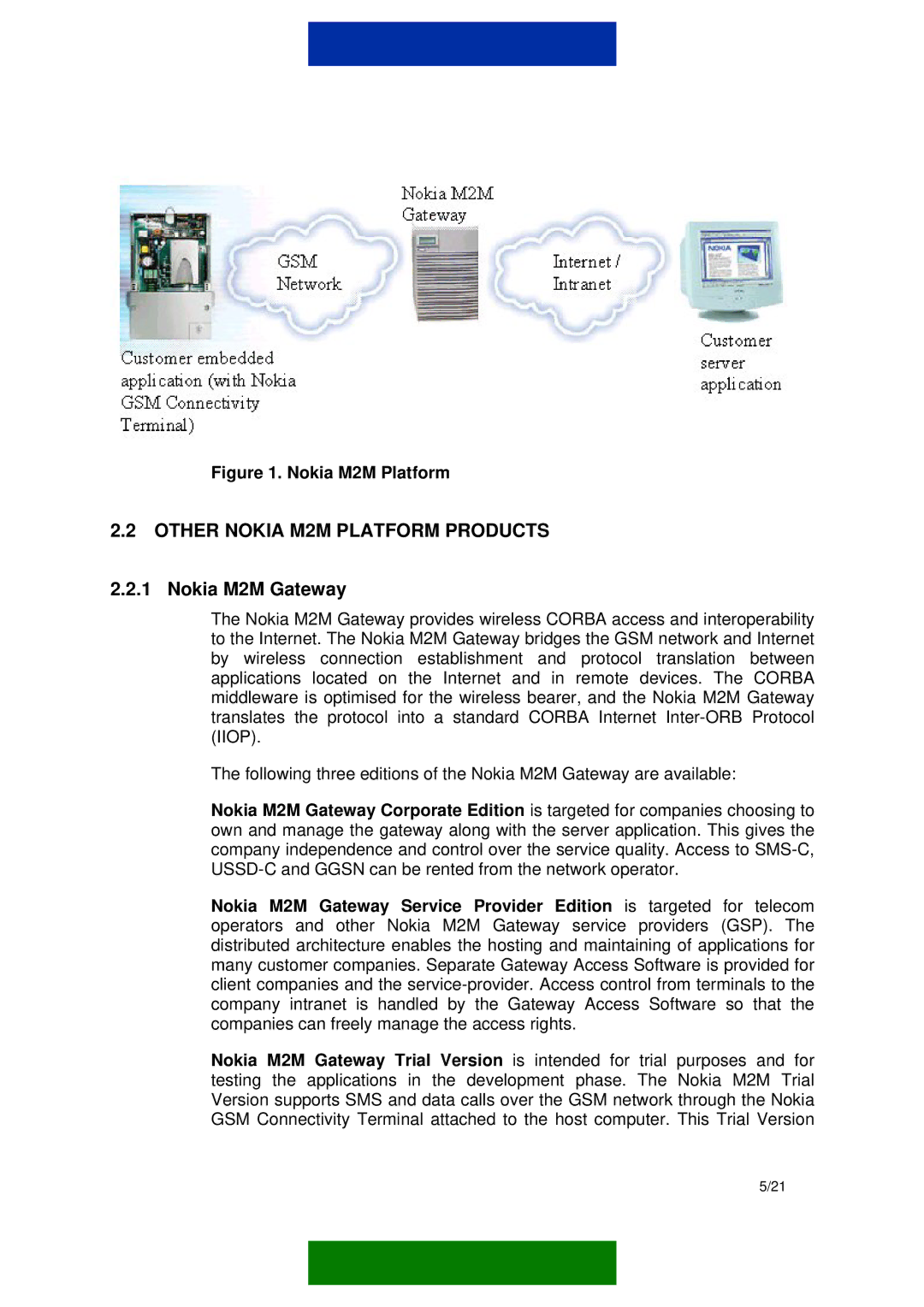 Nokia M2M PLATFORM manual Other Nokia M2M Platform Products, Nokia M2M Gateway 