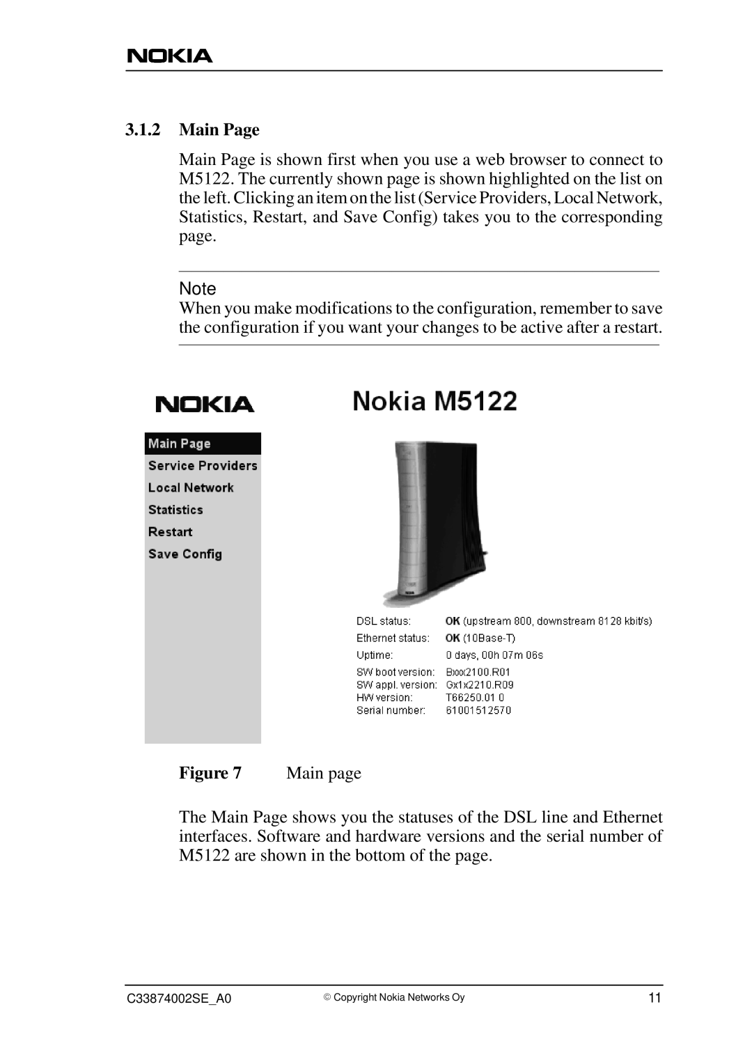 Nokia M5122, T66250 user manual Main 