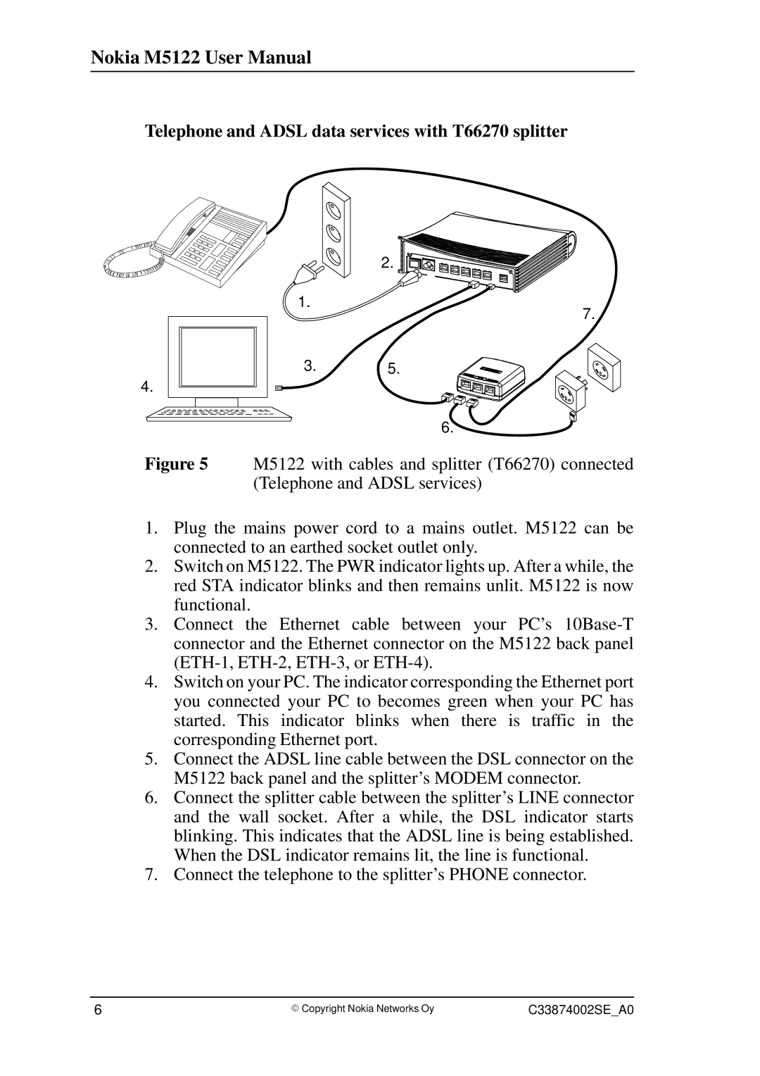 Nokia T66250, M5122 user manual Telephone and Adsl data services with T66270 splitter 