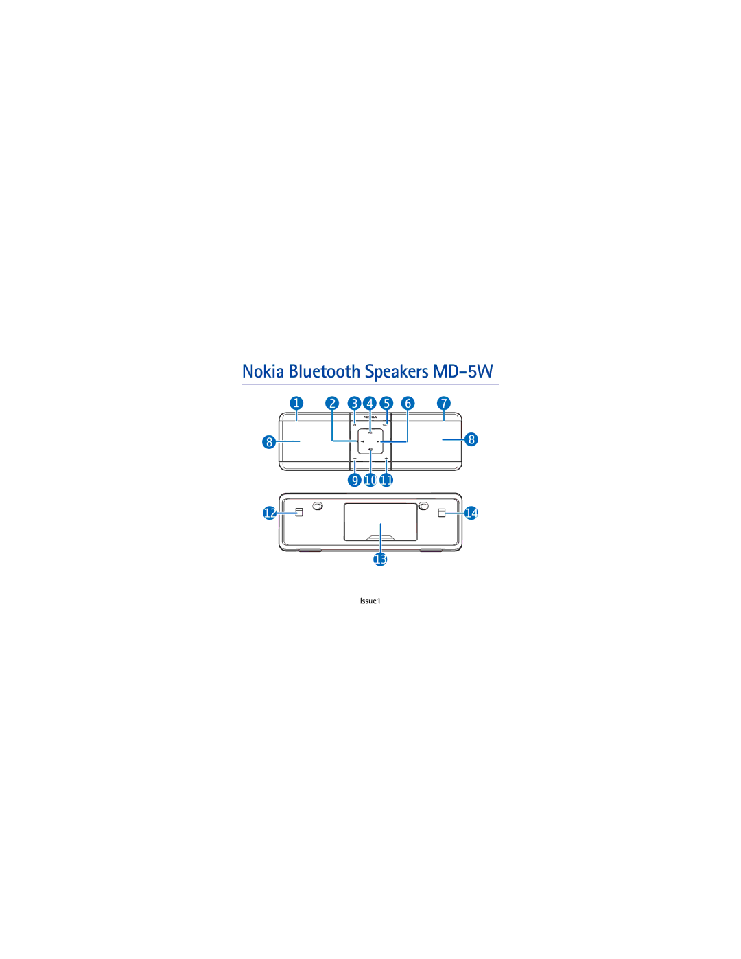 Nokia manual Nokia Bluetooth Speakers MD-5W 