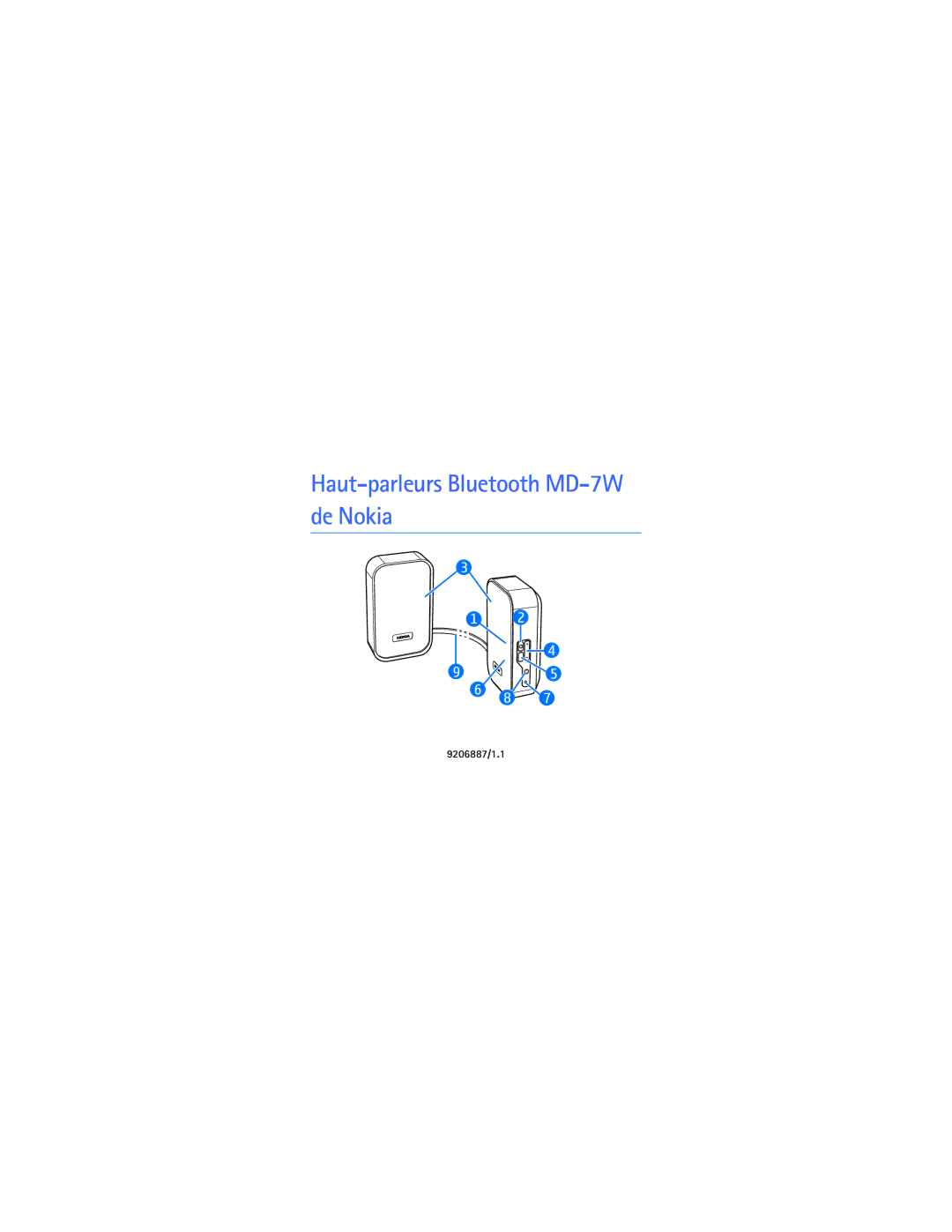 Nokia manual Haut-parleurs Bluetooth MD-7W de Nokia 