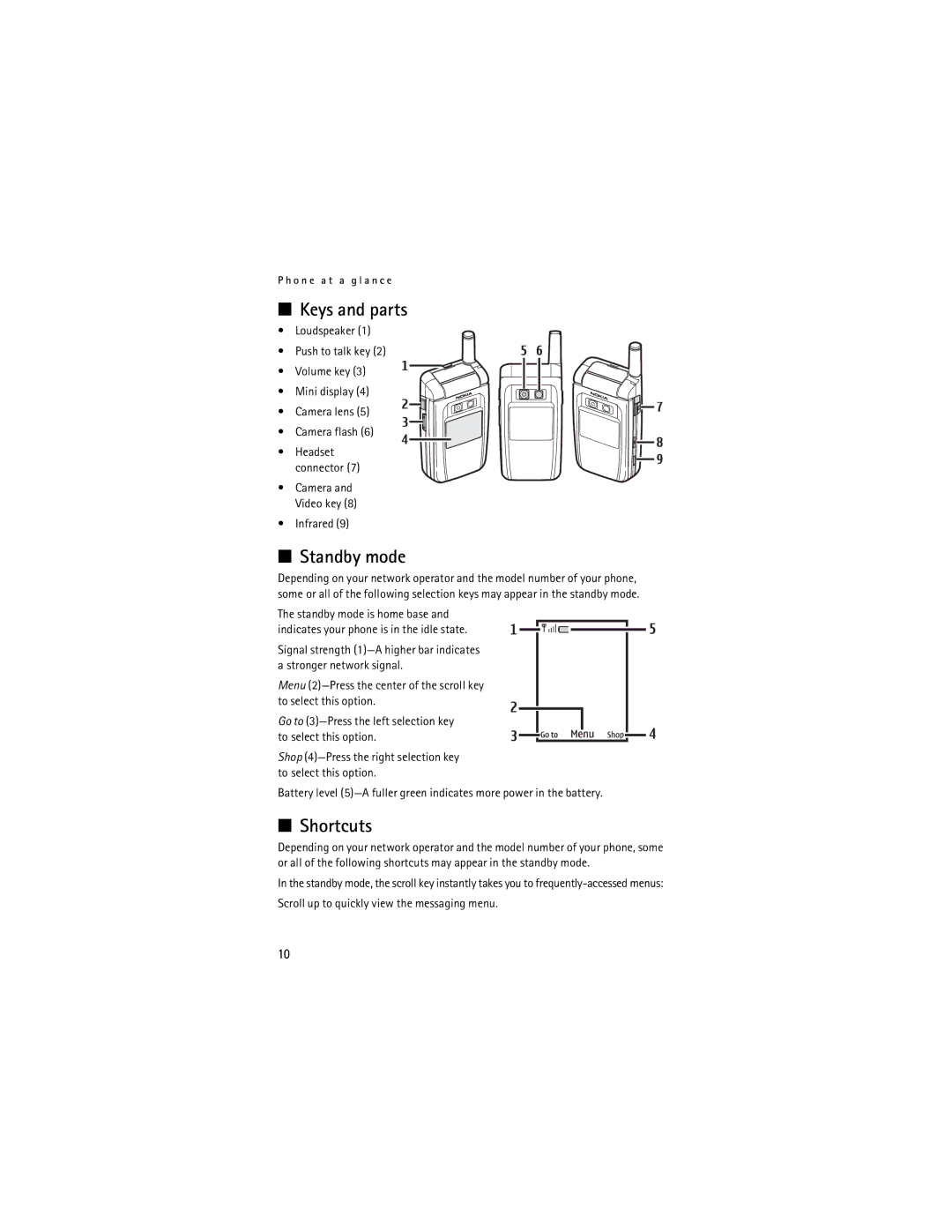 Nokia Mobile Phones manual Keys and parts, Standby mode, Shortcuts, Infrared, Scroll up to quickly view the messaging menu 