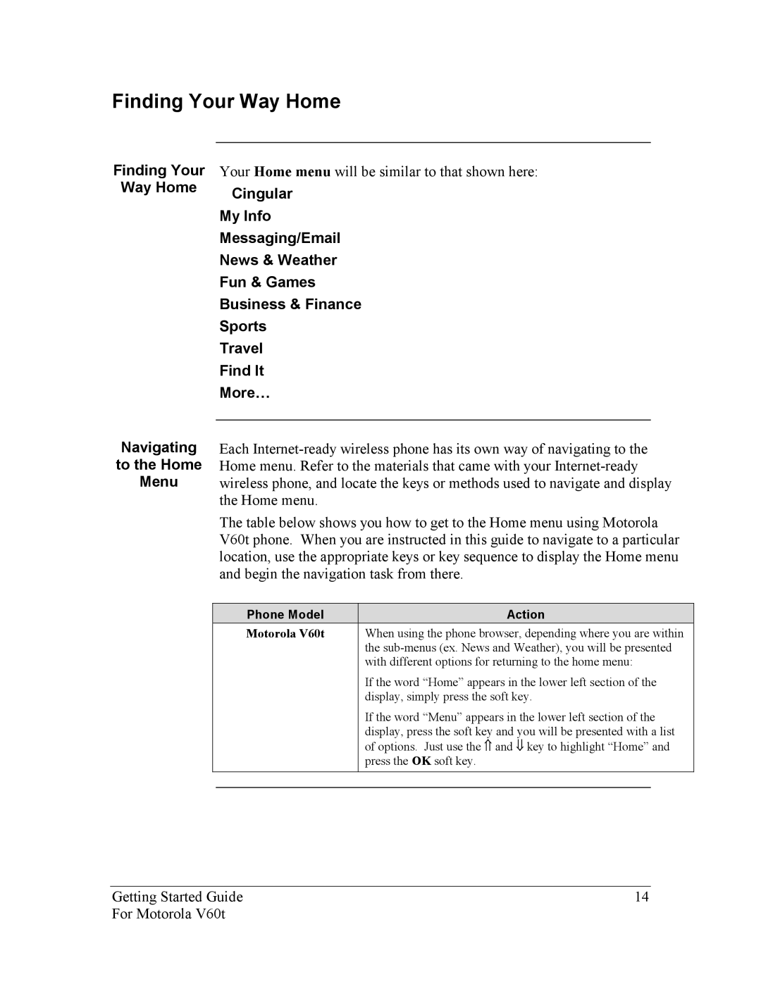 Nokia Motorola manual Finding Your Way Home 