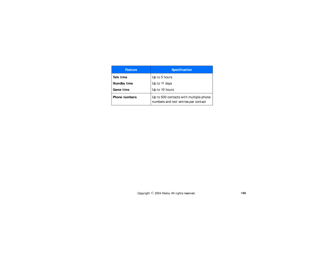 Nokia N-GAGE QD manual Up to 500 contacts with multiple phone, Numbers and text entries per contact, 186 