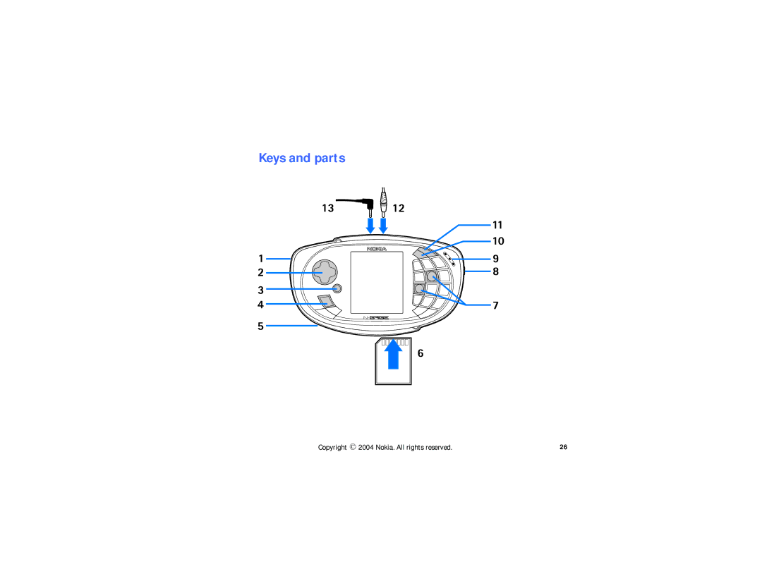 Nokia N-GAGE QD manual Keys and parts 