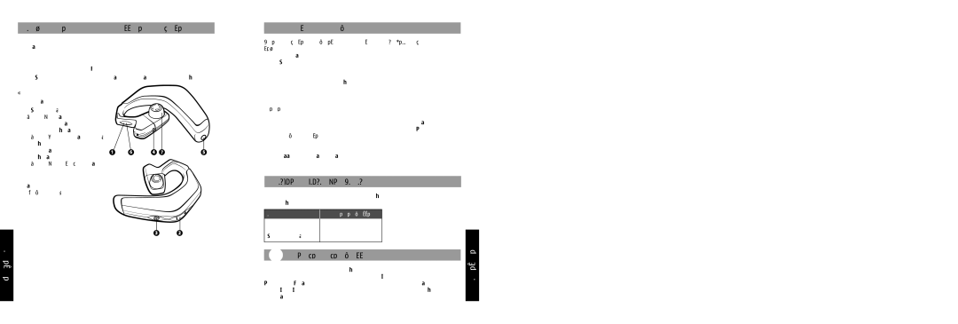 Nokia N-GAGE manual Informazioni sull’auricolare duale wireless N-Gage, Utilizzo dell’auricolare, Informazioni Preliminari 