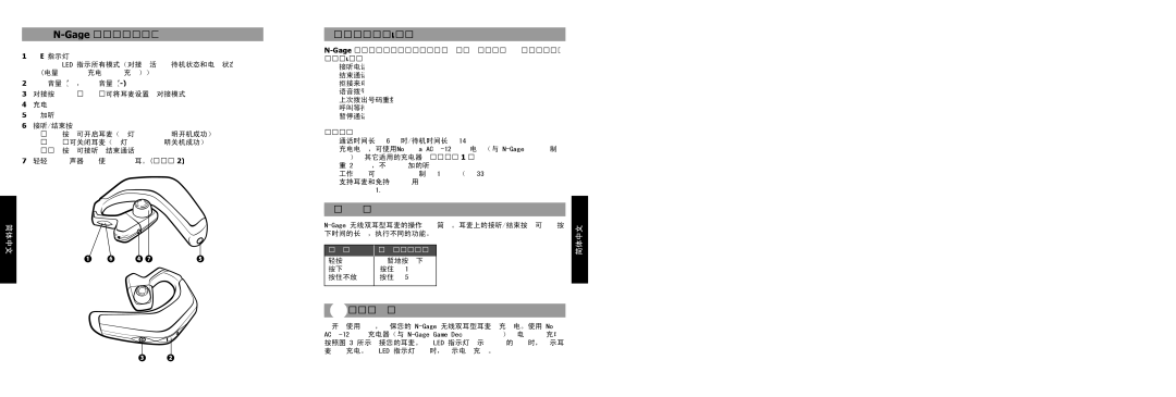 Nokia N-GAGE manual 关于 N-Gage 无线双耳型耳麦, 120 