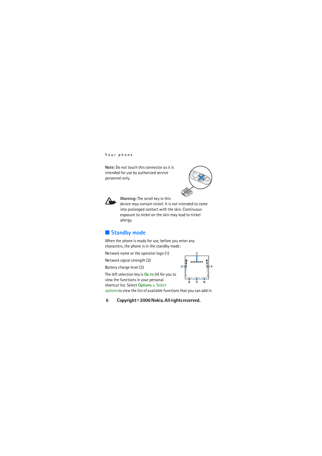 Nokia N2610 manual Standby mode, Shortcut list. Select Options Select 