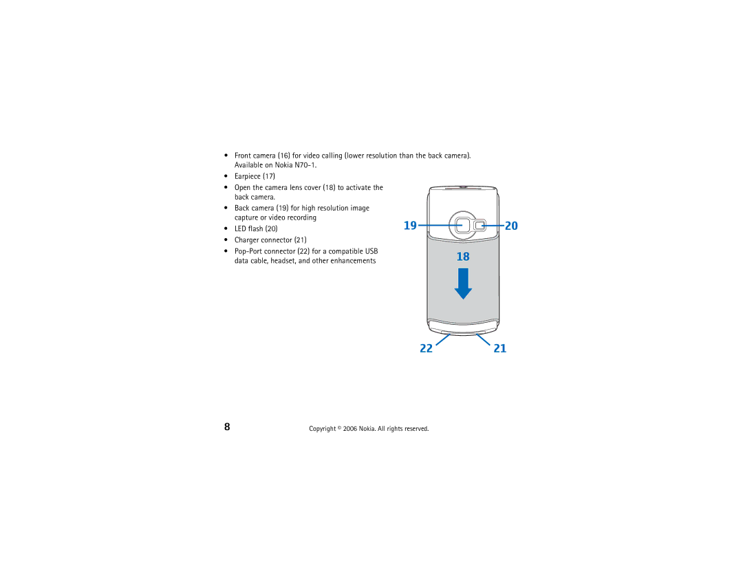 Nokia N70 quick start Charger connector 