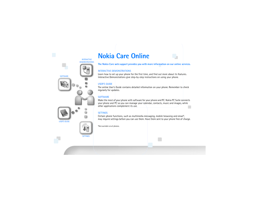 Nokia N82 manual Nokia Care Online 