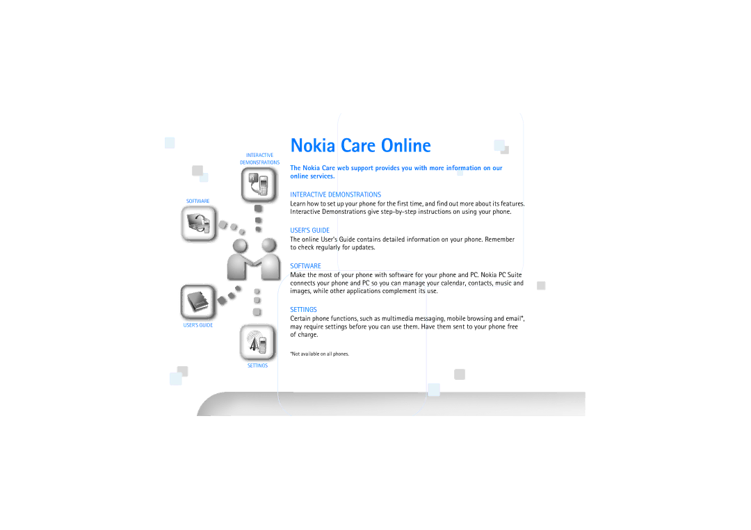 Nokia N92 manual Nokia Care Online 