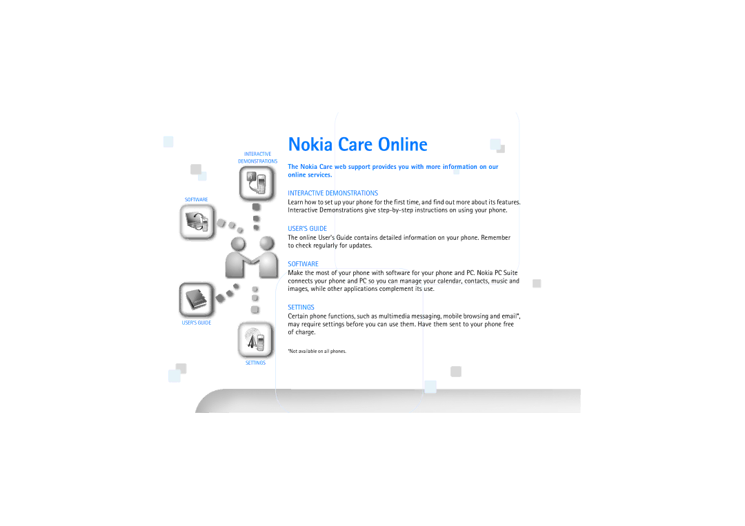 Nokia N93i manual Nokia Care Online 