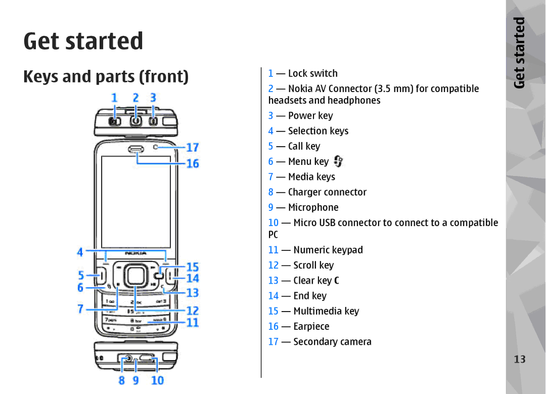 Nokia N96 manual Get started, Keys and parts front 