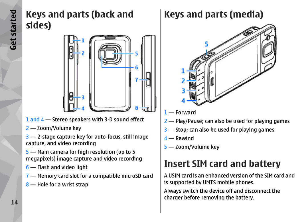 Nokia N96 manual Sides, Keys and parts media, Insert SIM card and battery 