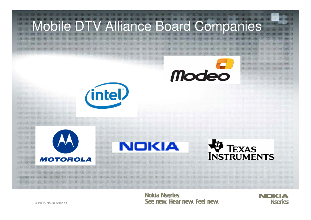 Nokia Nseries manual Mobile DTV Alliance Board Companies 