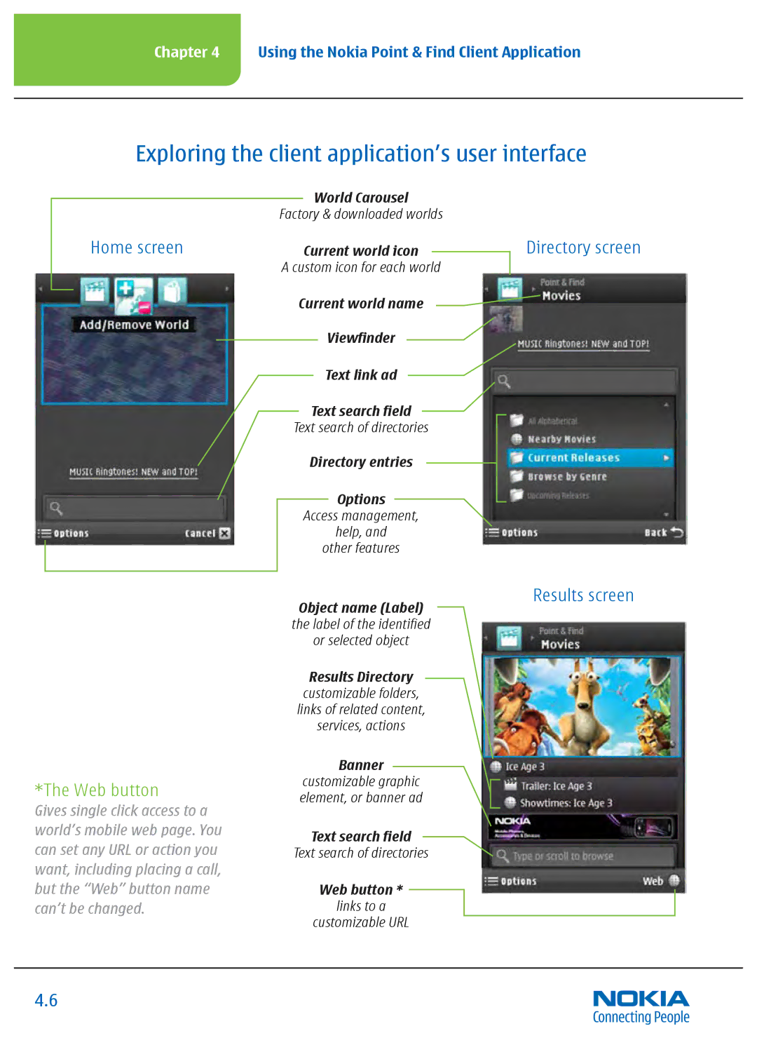 Nokia Nseries manual Home screen, Directory screen Results screen 