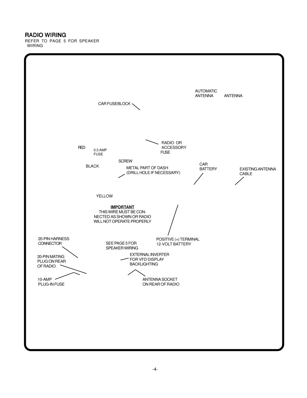 Nokia P-49 installation manual Radio Wiring 