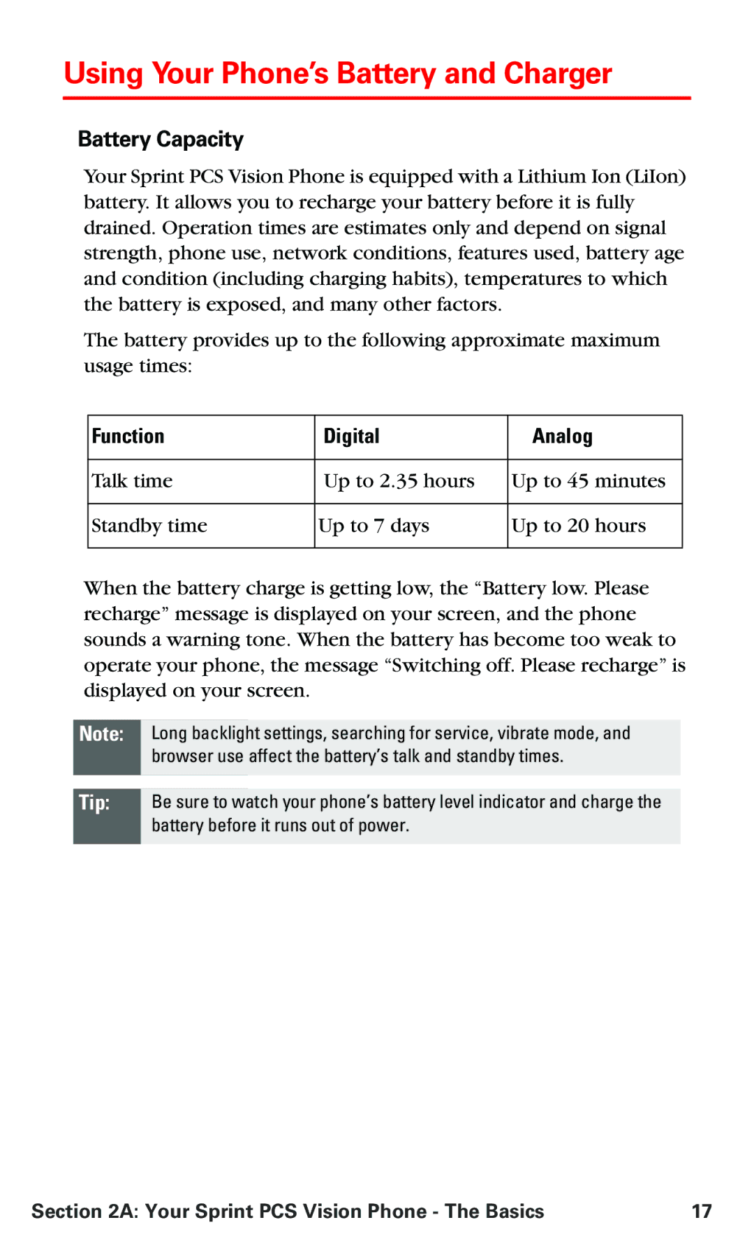 Nokia PM 3205 manual Using Your Phone’s Battery and Charger, Battery Capacity, Function Digital Analog 