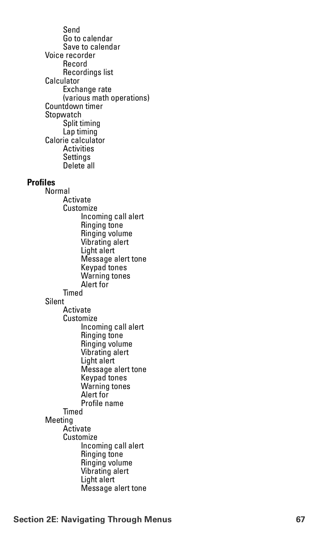 Nokia PM 3205 manual Profiles 