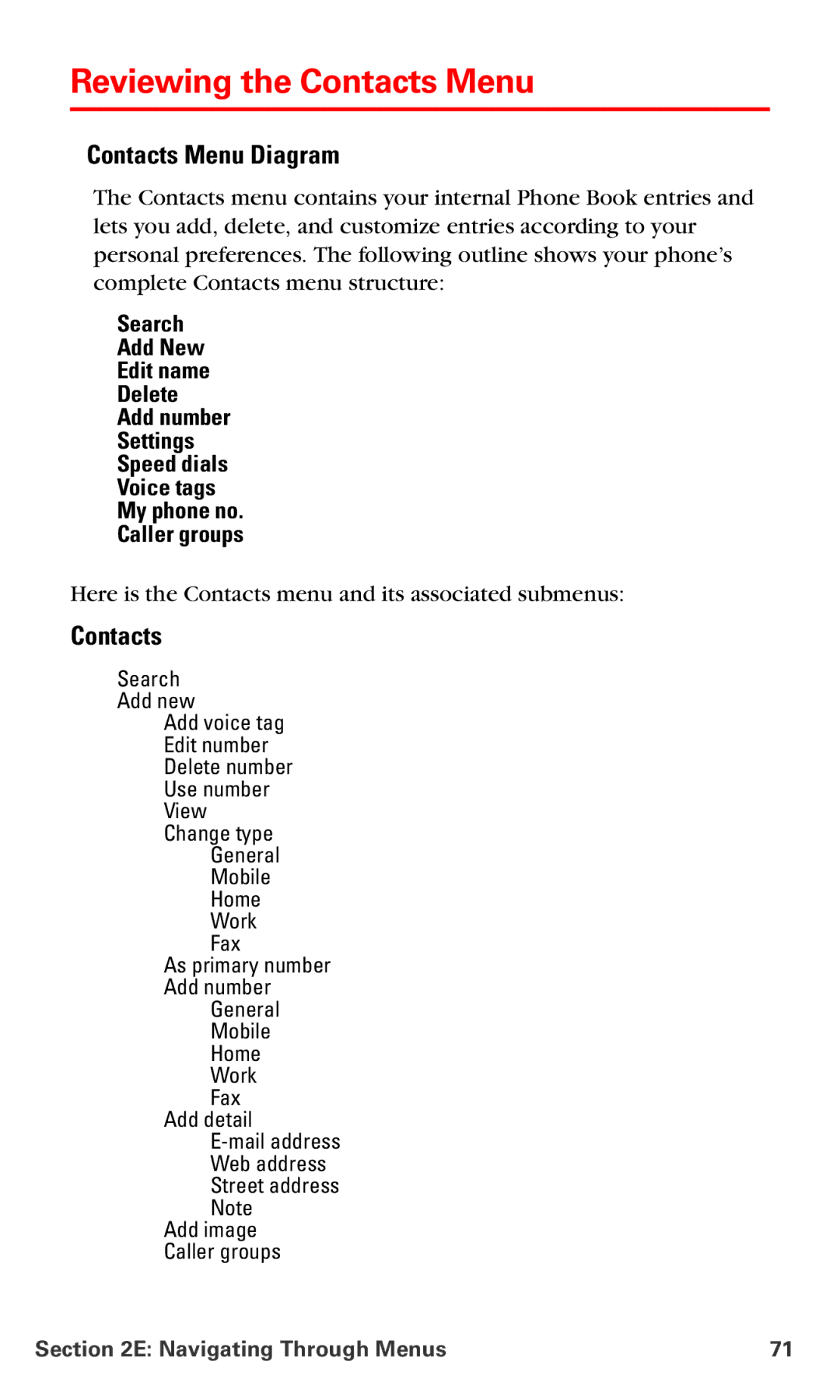 Nokia PM 3205 manual Reviewing the Contacts Menu, Contacts Menu Diagram 