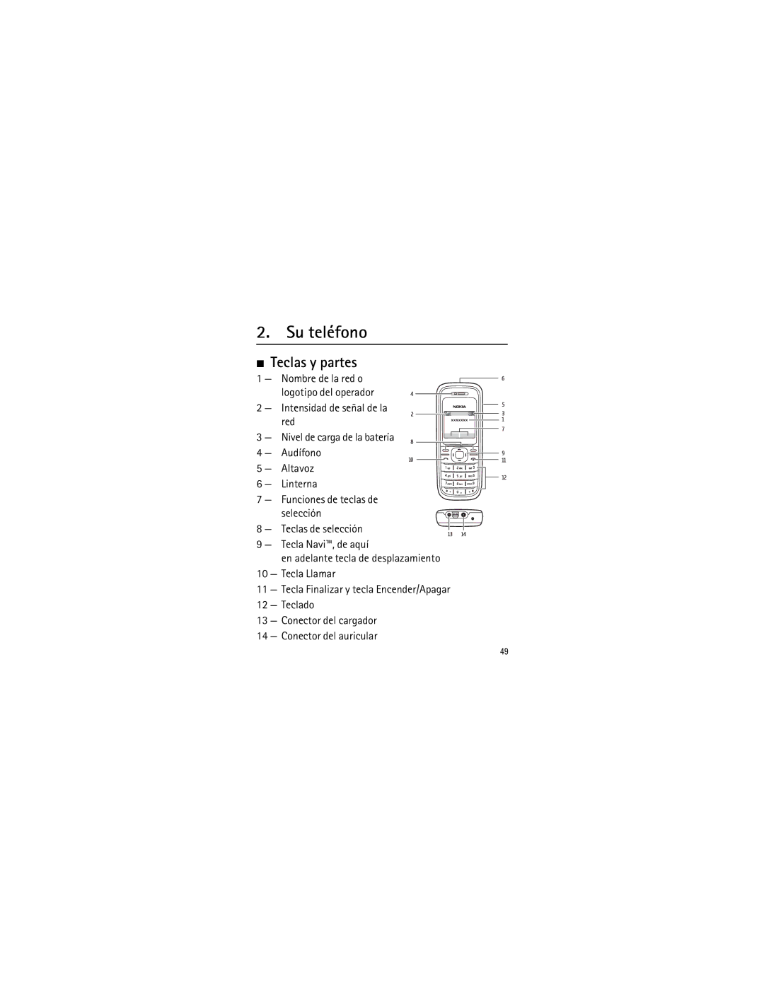 Nokia RH-105 manual Su teléfono, Teclas y partes, Nombre de la red o logotipo del operador 