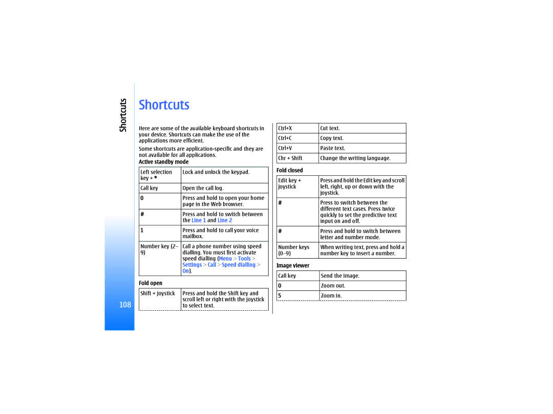 Nokia RM-10 manual Shortcuts, Active standby mode, Fold closed, Fold open, Image viewer 