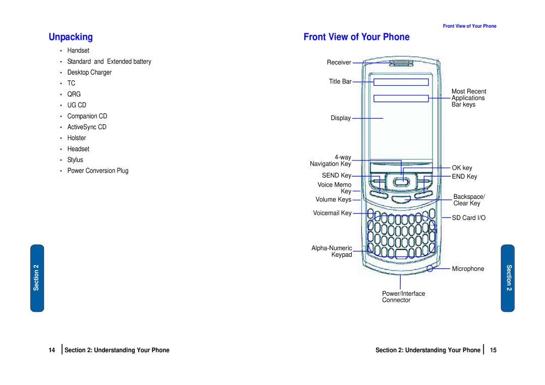 Nokia SCH-i830 manual Unpacking, Front View of Your Phone 