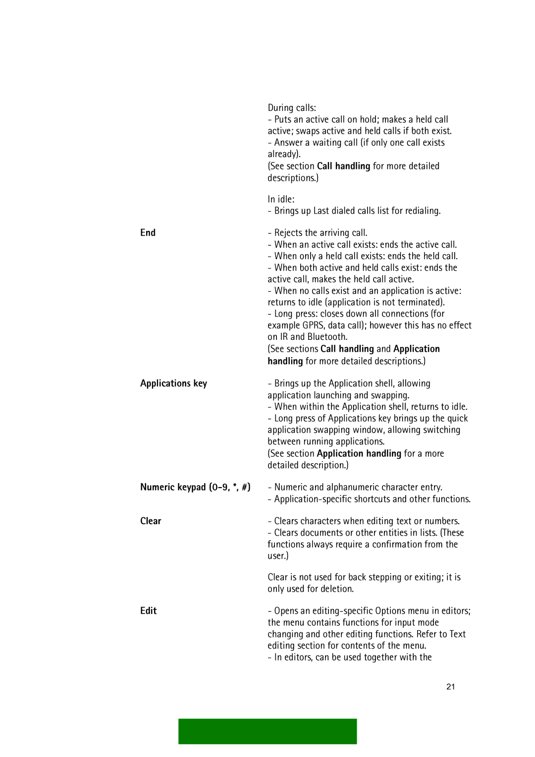 Nokia Series 60 End Applications key Numeric keypad 0-9, *, # Clear Edit, During calls, Editors, can be used together with 