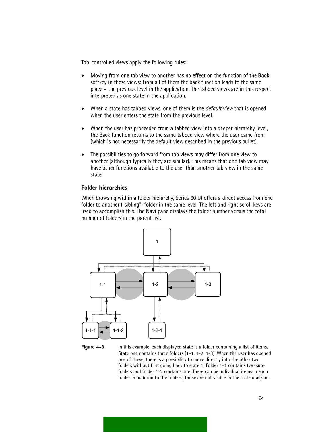 Nokia Series 60 manual Folder hierarchies 