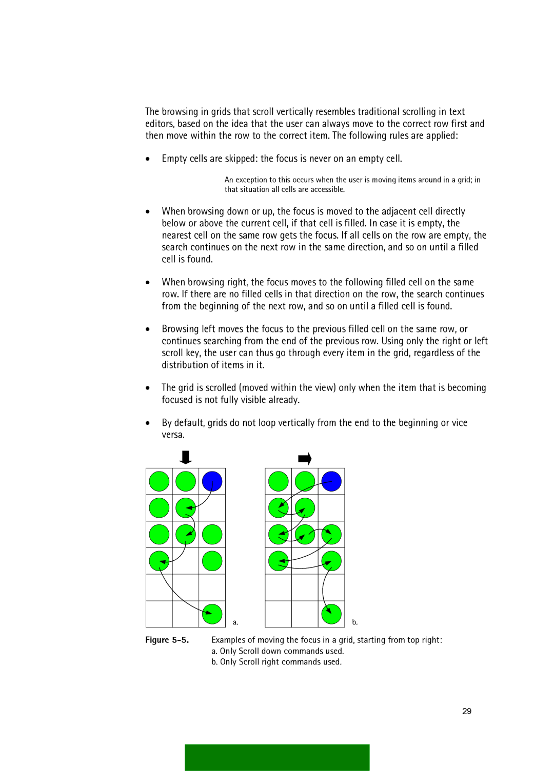 Nokia Series 60 manual Empty cells are skipped the focus is never on an empty cell 