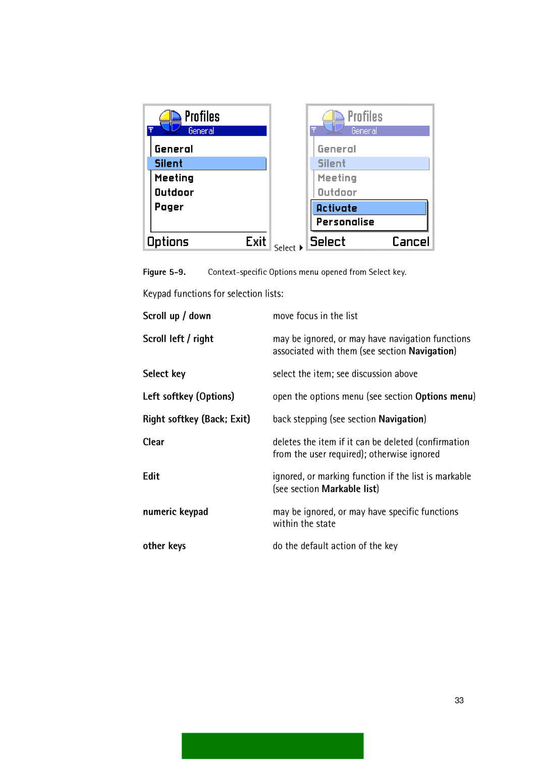 Nokia Series 60 Scroll up / down Move focus in the list Scroll left / right, From the user required otherwise ignored 