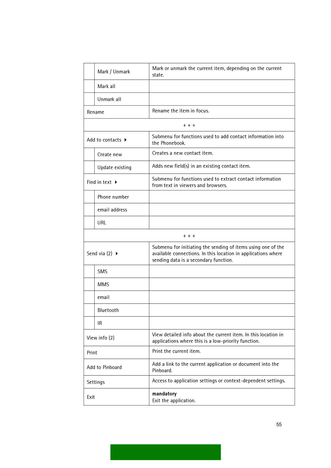 Nokia Series 60 manual Mandatory 