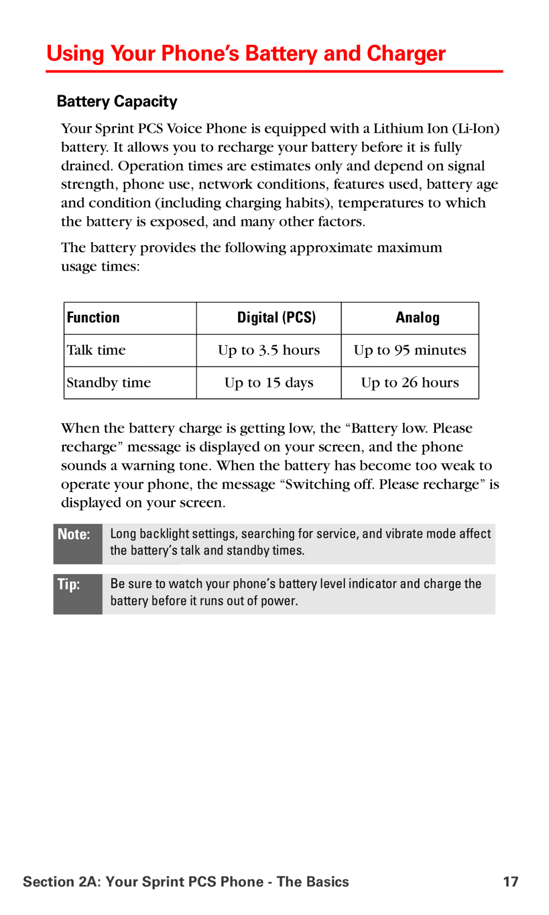 Nokia V-6016i manual Using Your Phone’s Battery and Charger, Battery Capacity, Function Digital PCS Analog 