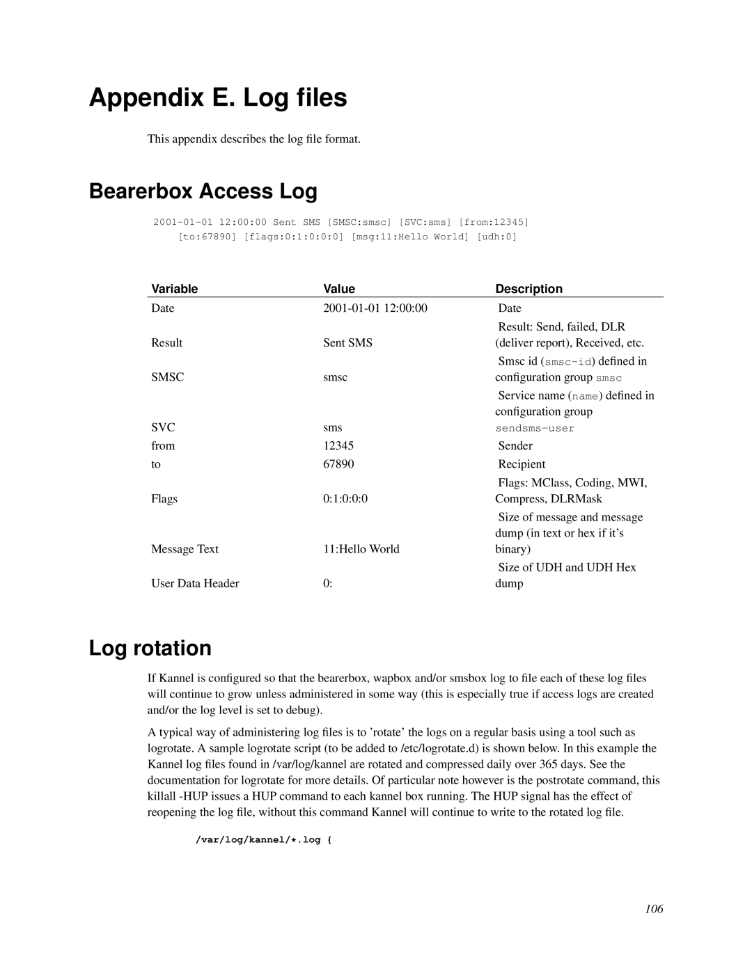 Nokia WAP and SMS gateway manual Appendix E. Log ﬁles, Bearerbox Access Log, Log rotation 