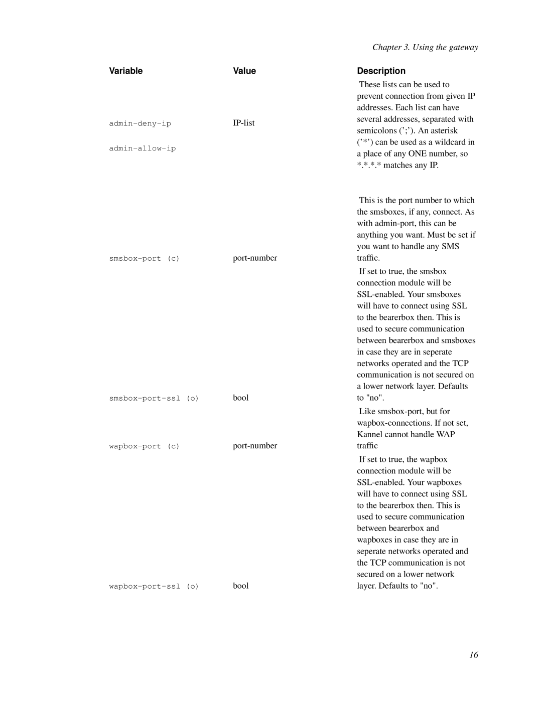 Nokia WAP and SMS gateway IP-listseveral addresses, separated with, Place of any ONE number, so *.*.*.* matches any IP 