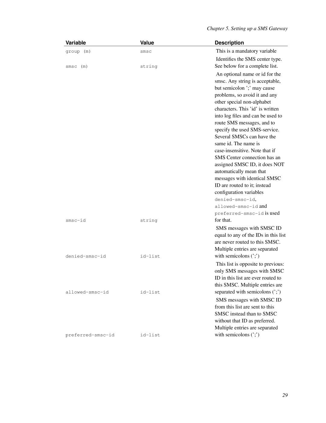 Nokia WAP and SMS gateway See below for a complete list, An optional name or id for, But semicolon ’’ may cause, For that 