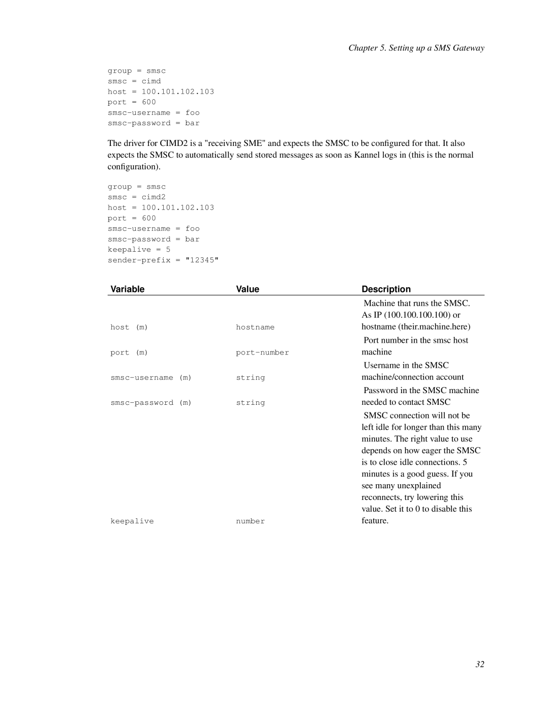 Nokia WAP and SMS gateway manual Setting up a SMS Gateway, Machine that runs the Smsc, As IP 100.100.100.100 or, Feature 